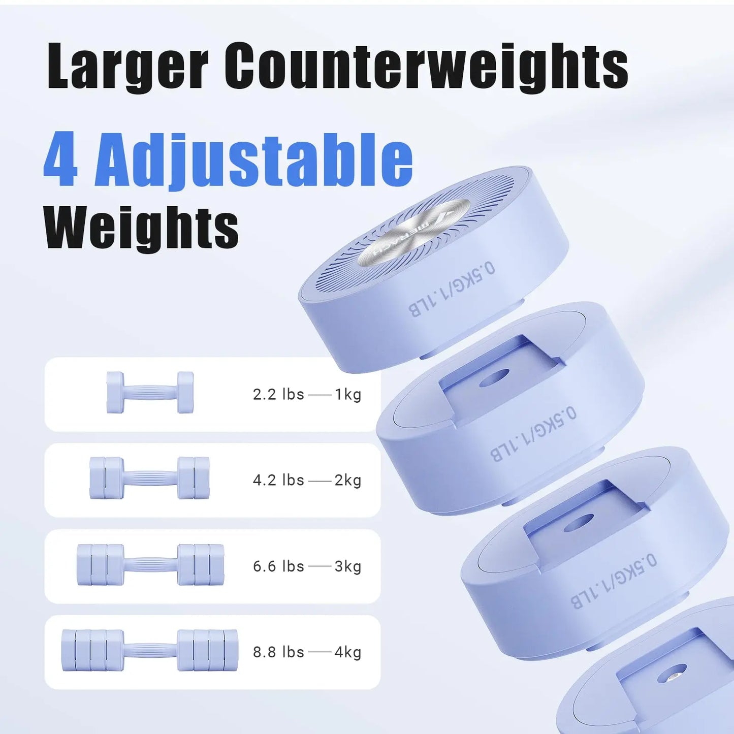 MERACH Adjustable Dumbbell Set of 2, 4 in 1 Hand Weights