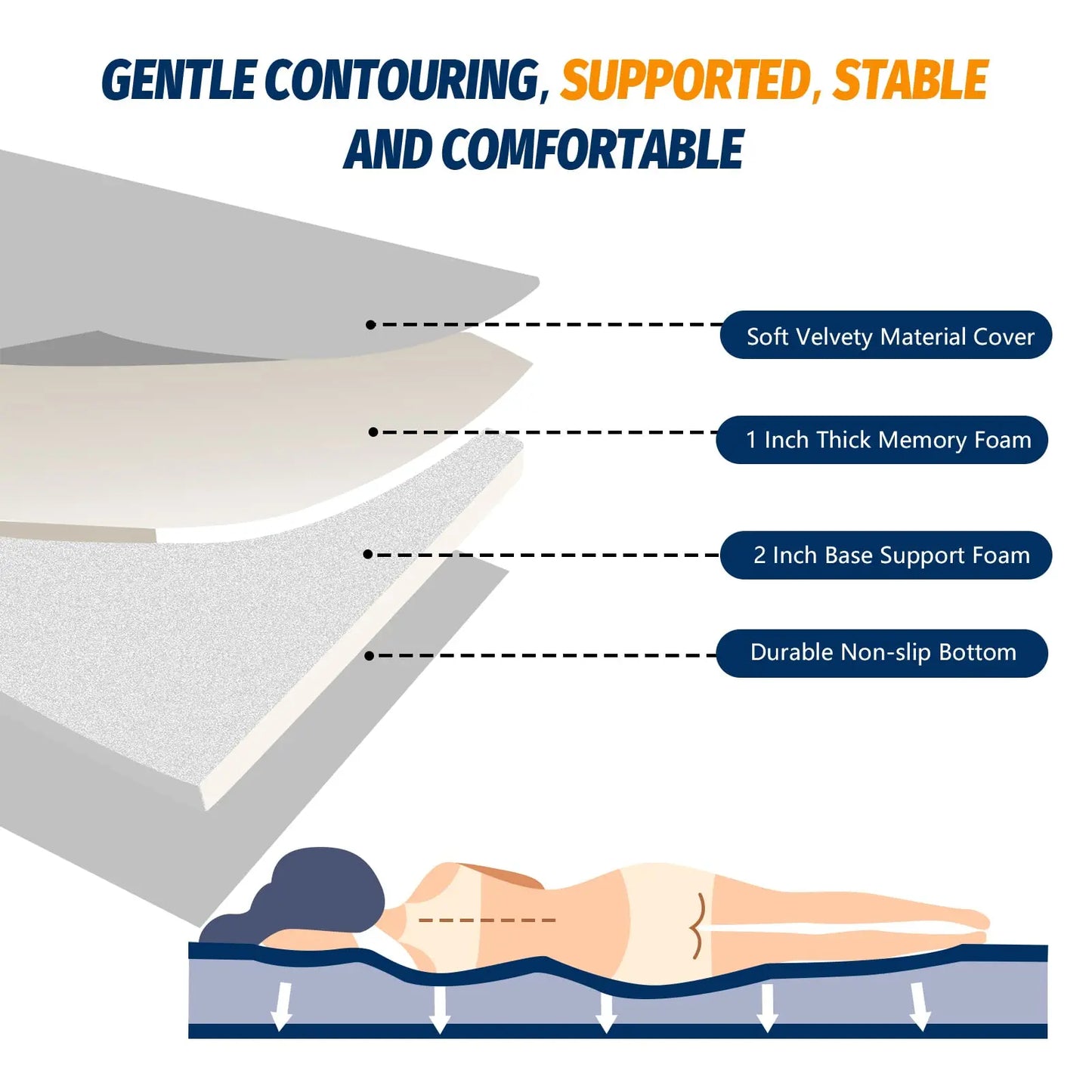 WESTTUNE Memory Foam Camping Sleeping Pad Portable Roll Up Bed