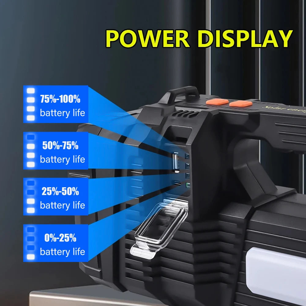 Solar Energy High Power LED Flashlight Type-C Rechargeable Waterproof