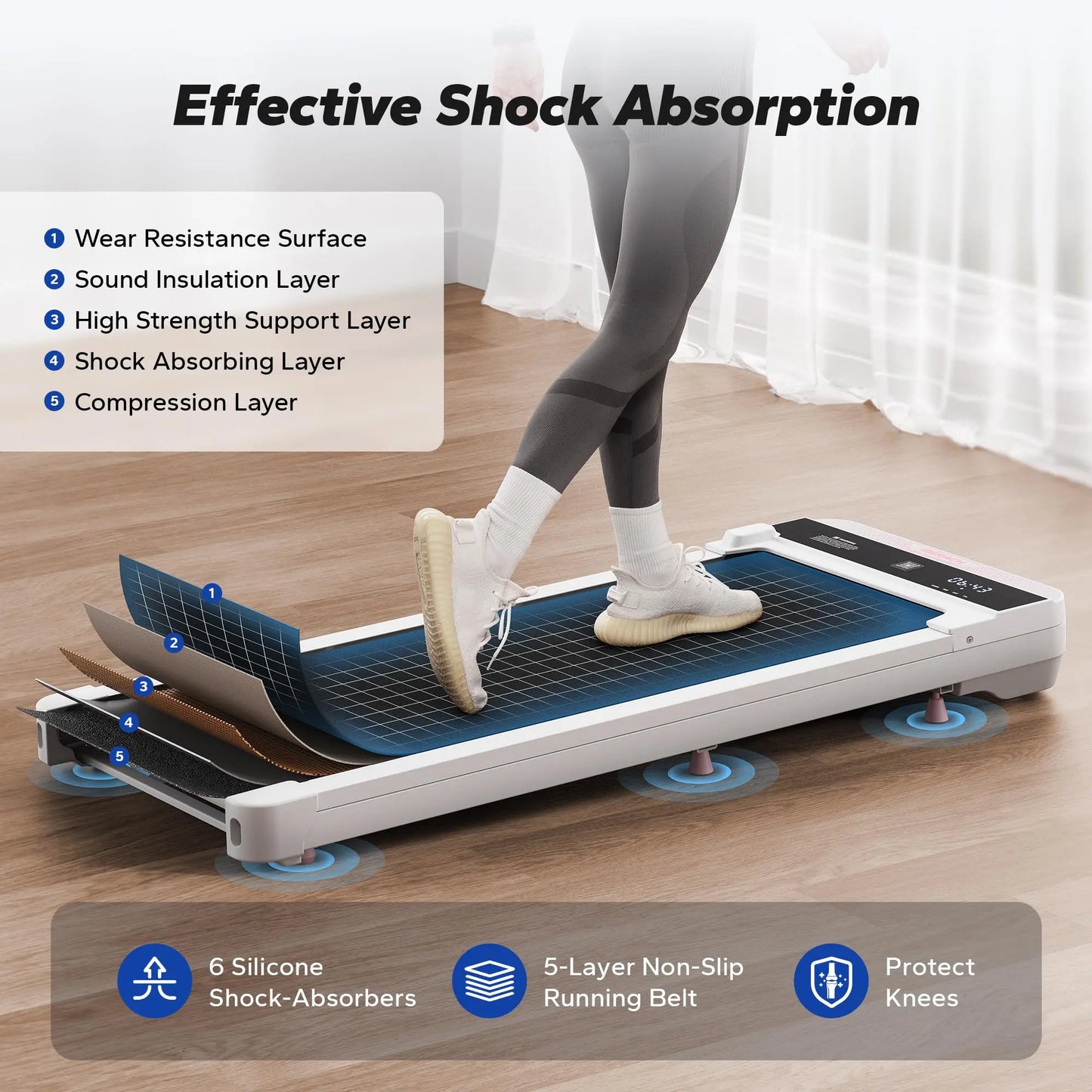 MERACH Walking Pad Small Treadmill for Home Office 2in1