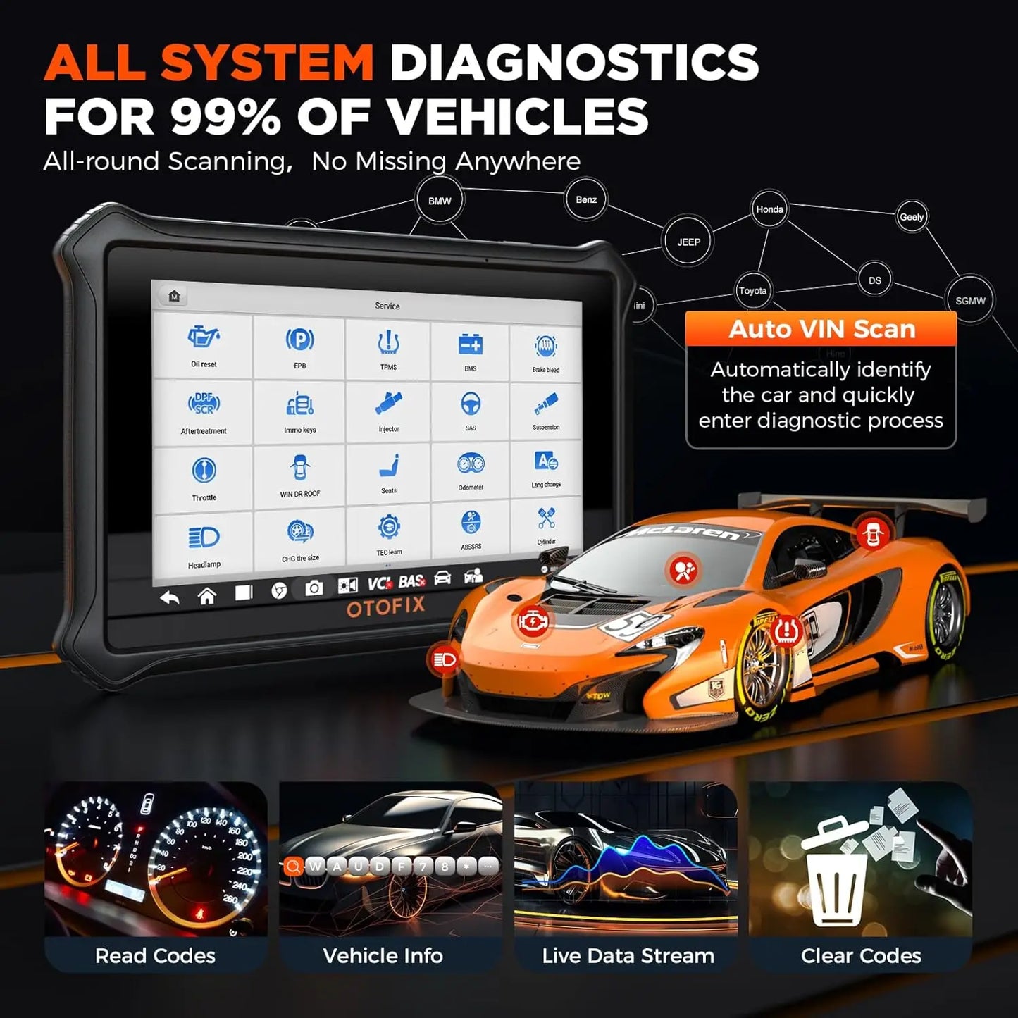 OTOFIX D1 LITE OBD2 Scanner Car Diagnostic Tool Bluetooth