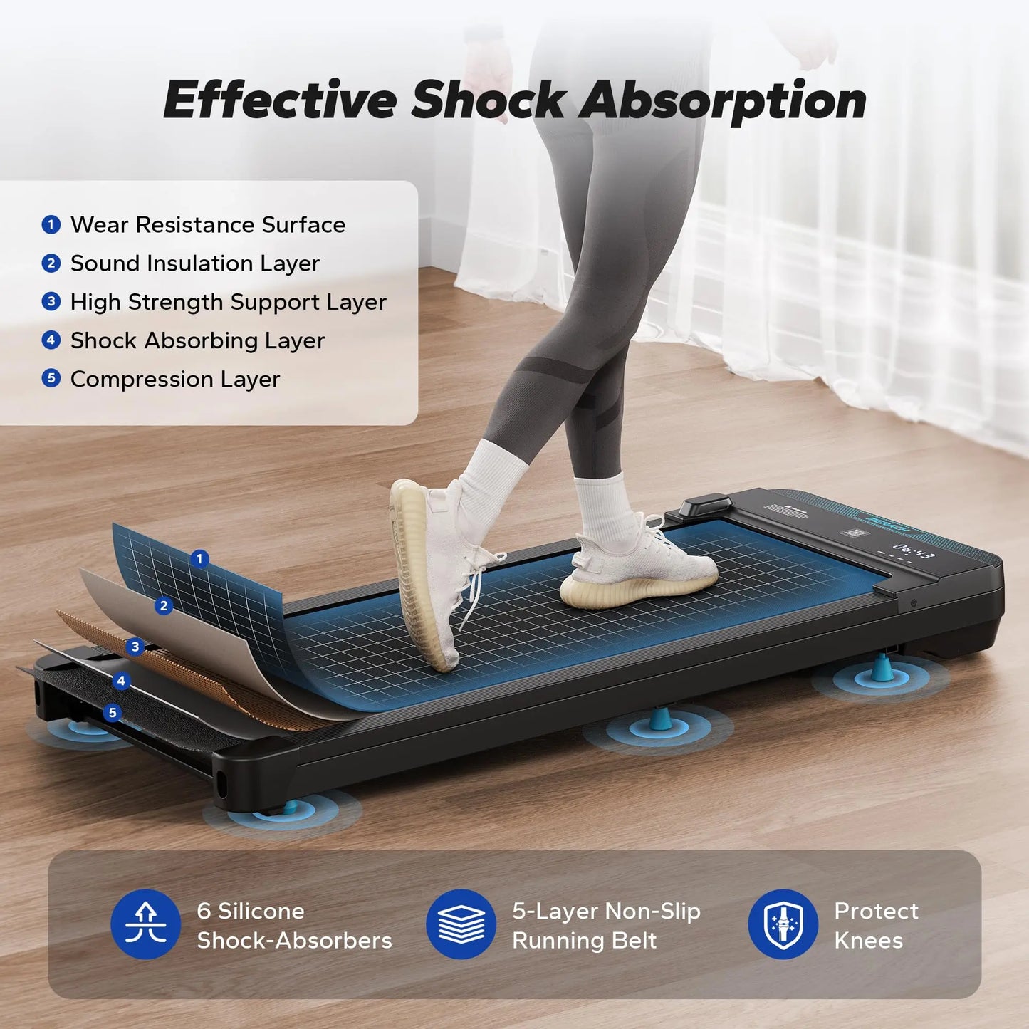 MERACH Walking Pad Small Treadmill for Home Office 2in1