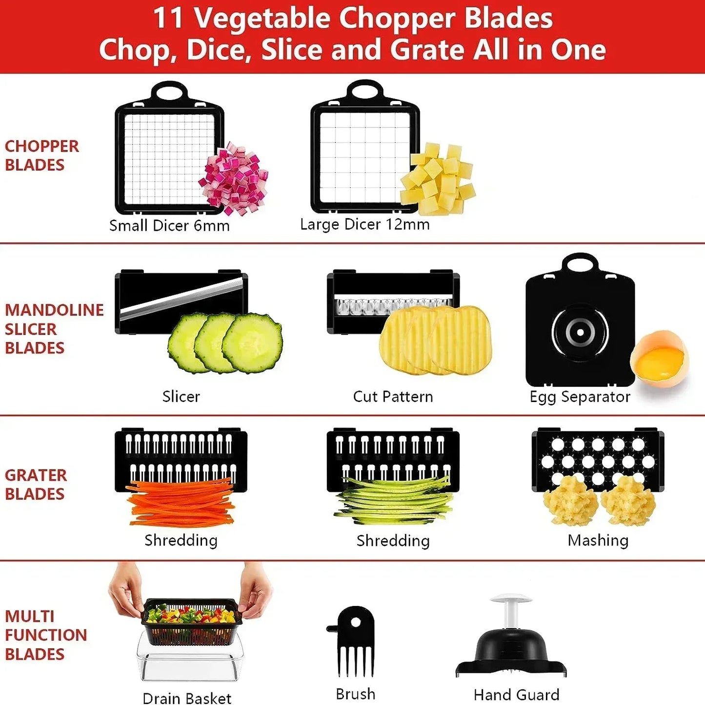 12 In 1 Multifunctional Vegetable Cutter And Food Chopper