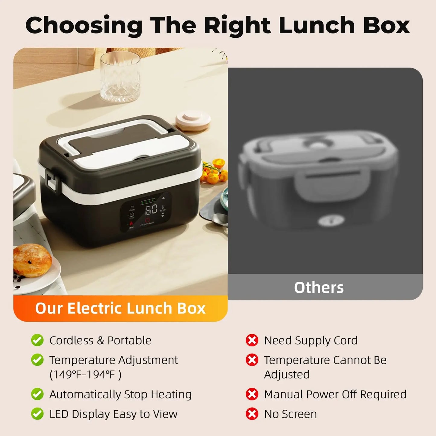 Wireless Electric Insulated Lunch Box With 8000mAh Battery 60 Watt