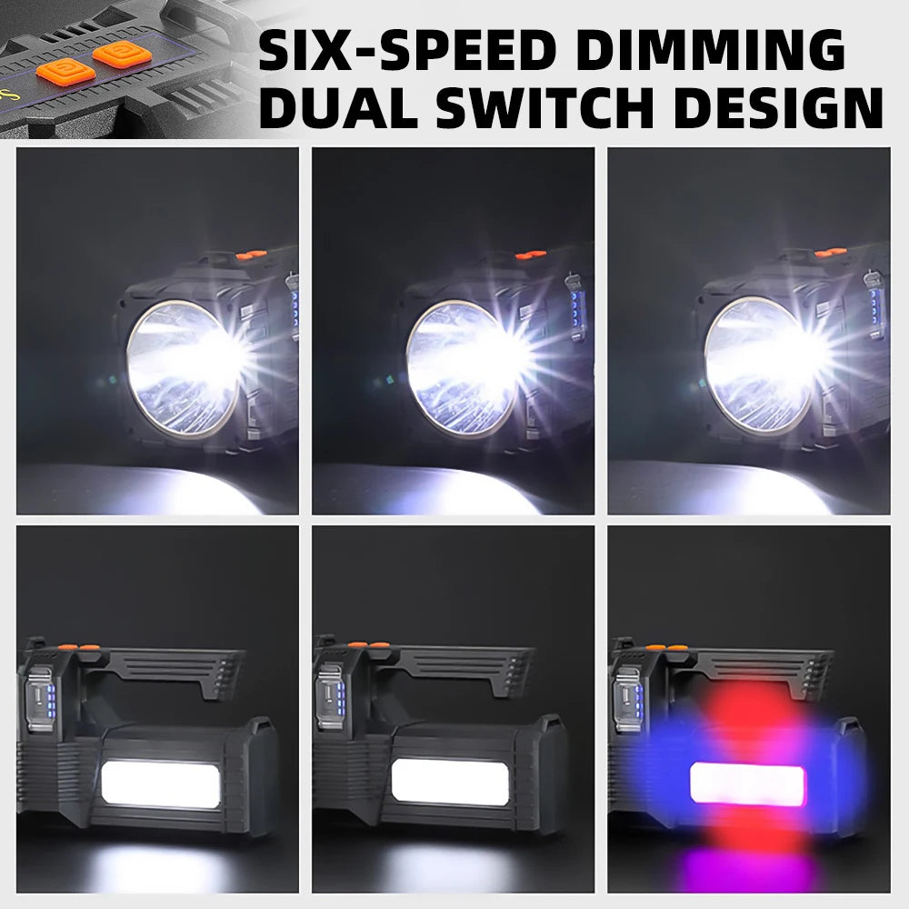 Solar Energy High Power LED Flashlight Type-C Rechargeable Waterproof