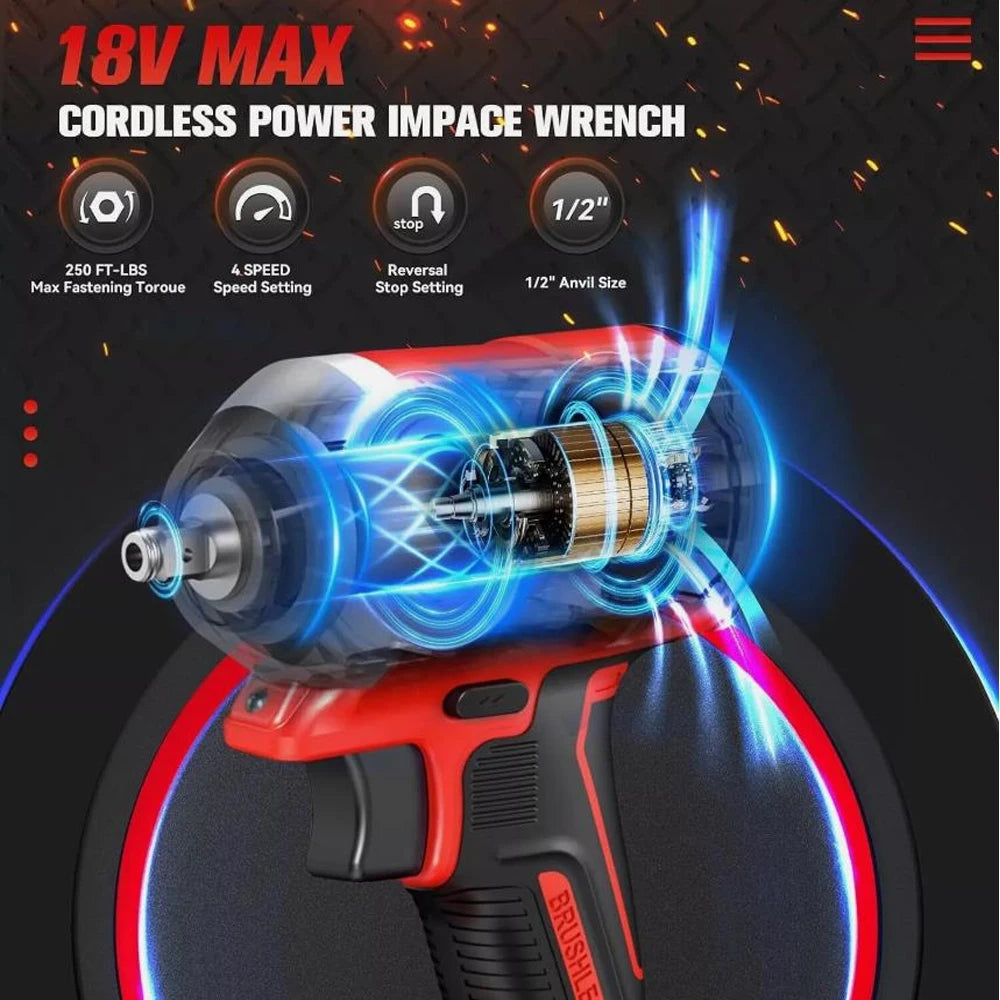 Magnitt Brushless Impact Wrench 500Nm Cordless Power Tool