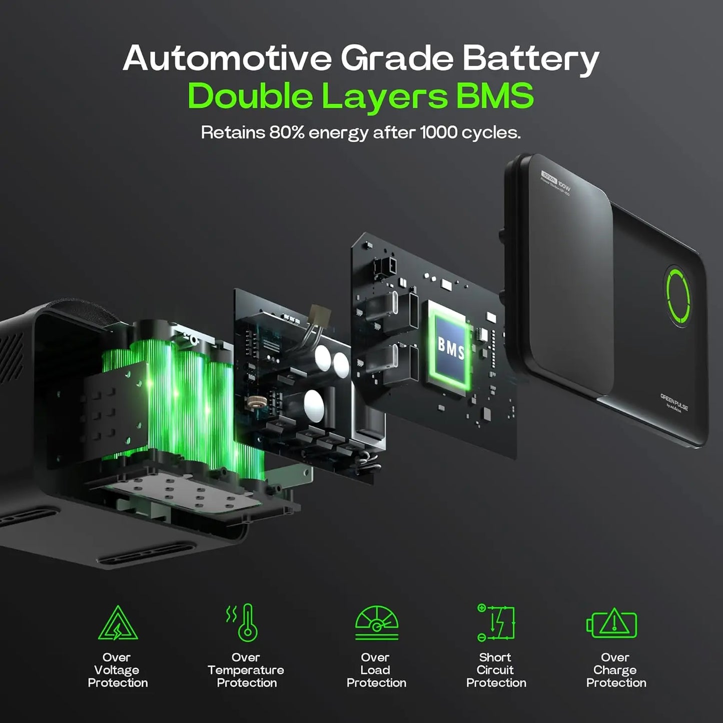 Portable Power Station Camping Solar Generator Lithium Battery