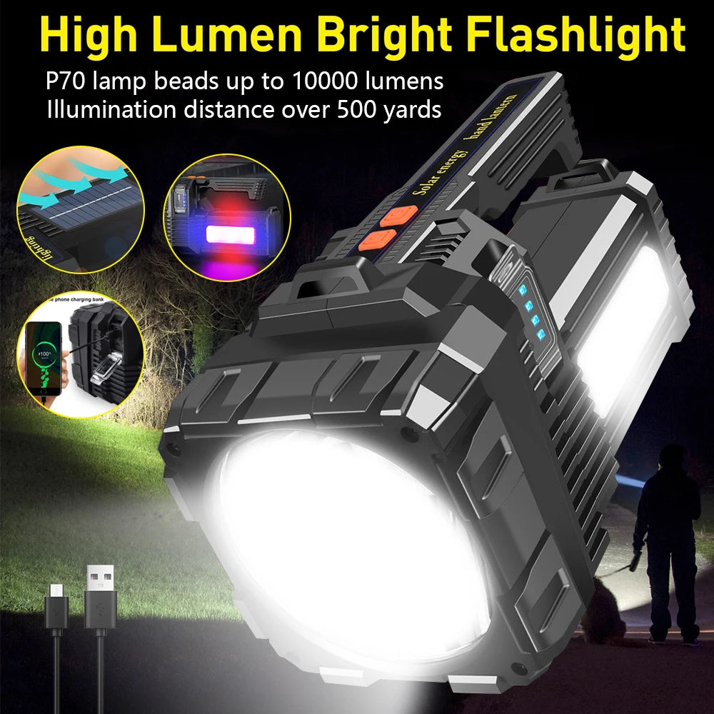 Solar Energy High Power LED Flashlight Type-C Rechargeable Waterproof