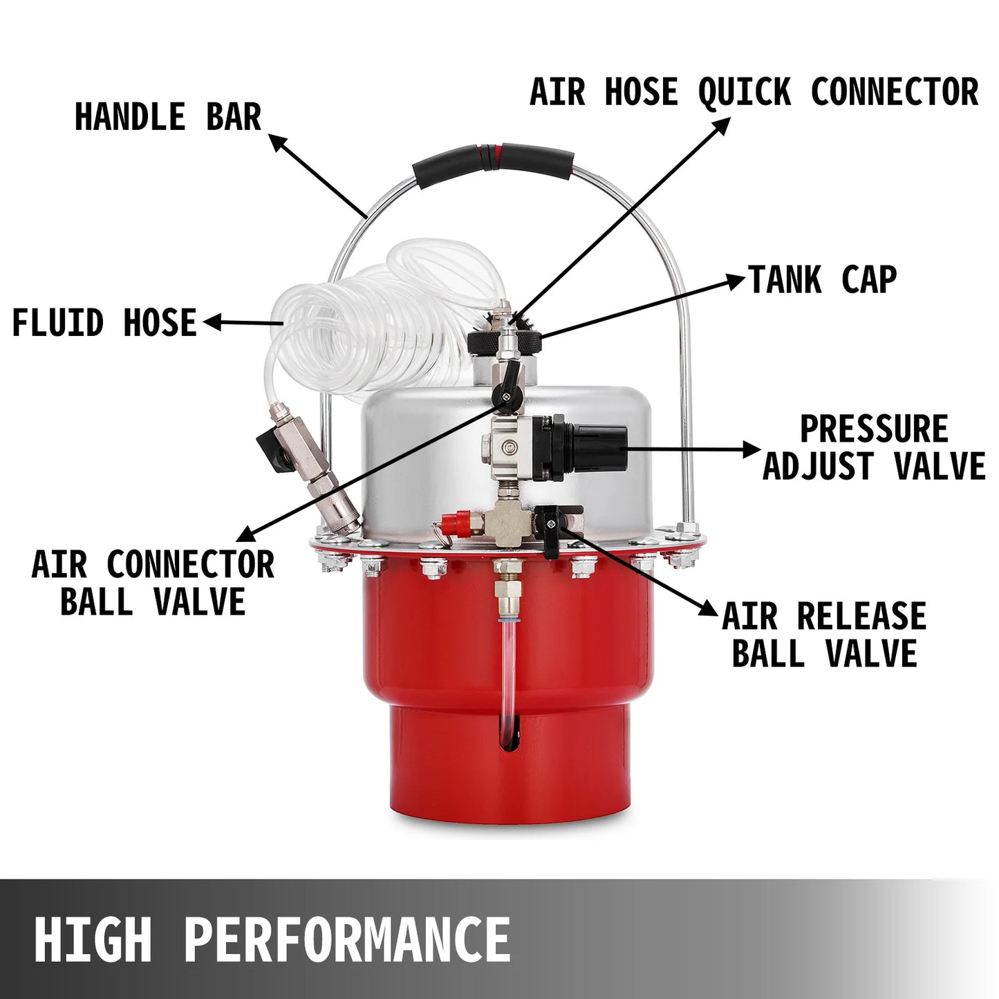 VEVOR Pneumatic Air Pressure Brake Bleeder Kit 5L Tank
