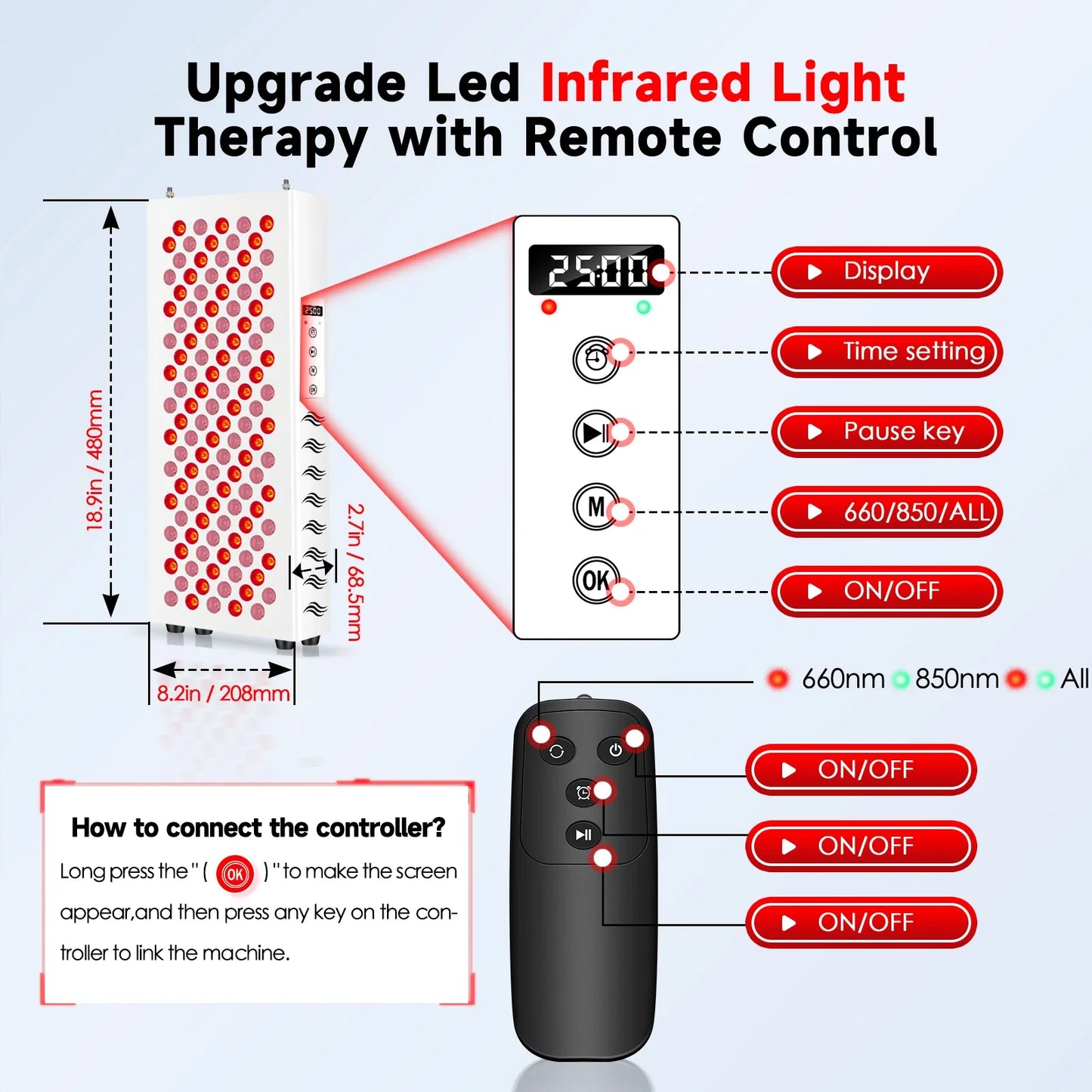 Astarexin Infrared Red Light Therapy Panel For Body And Face