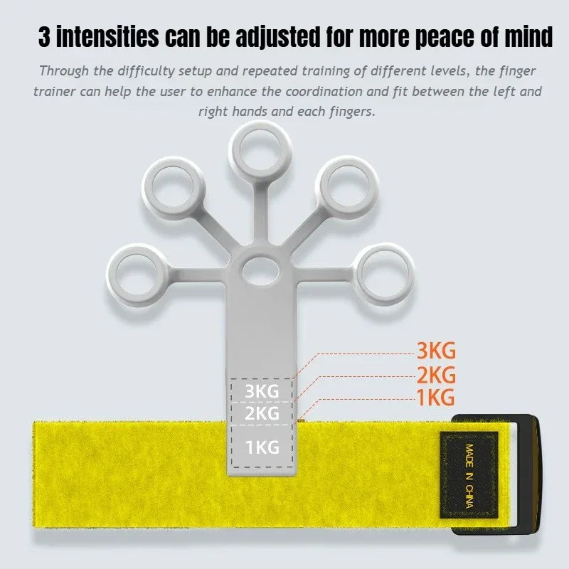 MIHJUSFDH Silicone Finger Expander Gripper Exercise Tool