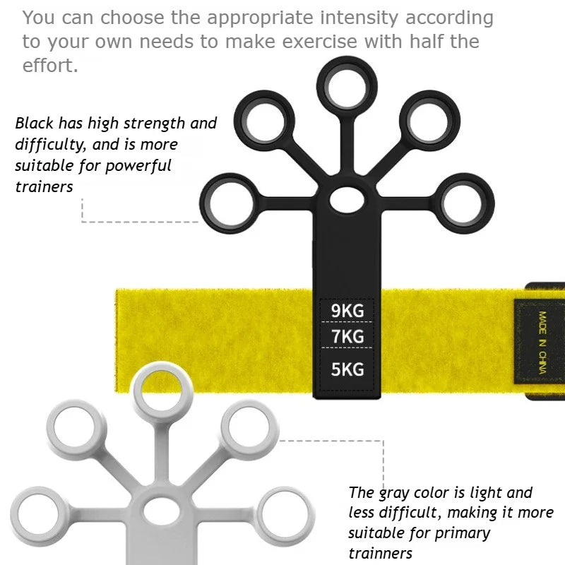 MIHJUSFDH Silicone Finger Expander Gripper Exercise Tool