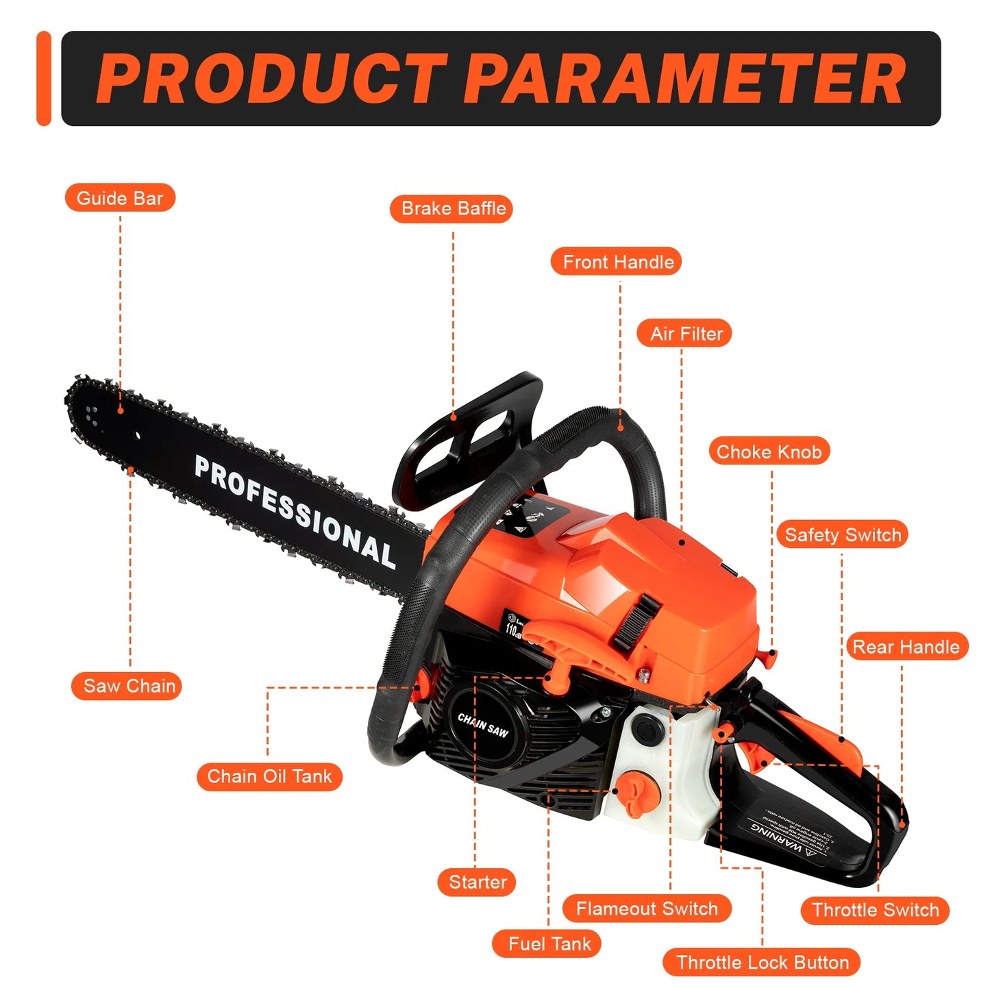 58CC 20 Inch Gas Chainsaw Gas Powered Handheld Tool