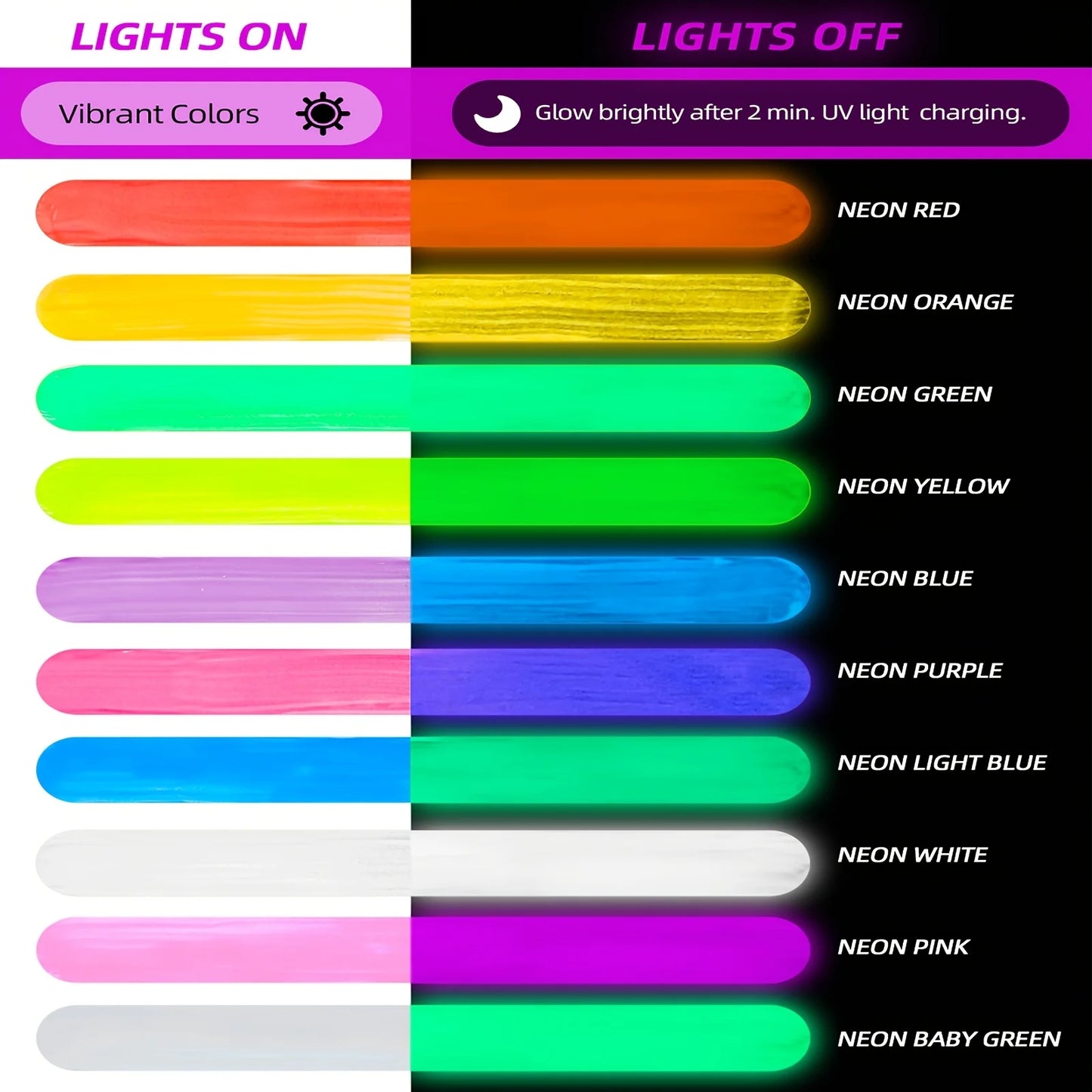 Fantastory 10pcs Glow in the Dark Acrylic Paints 30ml