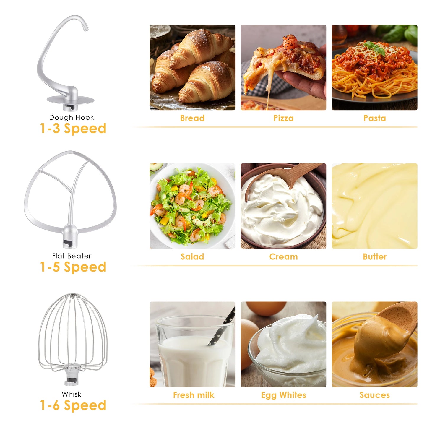 Biolomix Kitchen Stand Mixer And Blender With 6-Speed