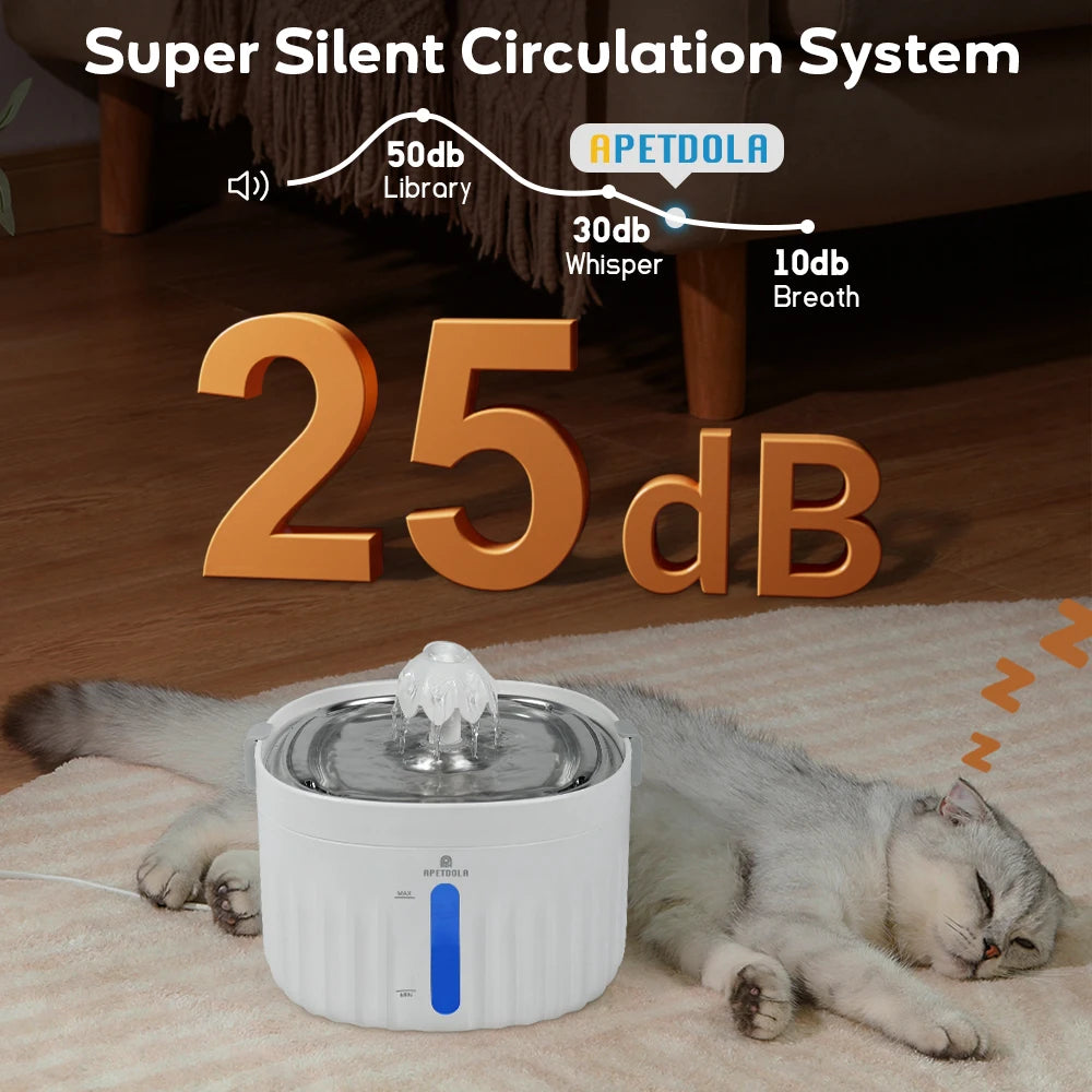 APETDOLA Cat Water Fountain Automatic Pet Water Dispenser