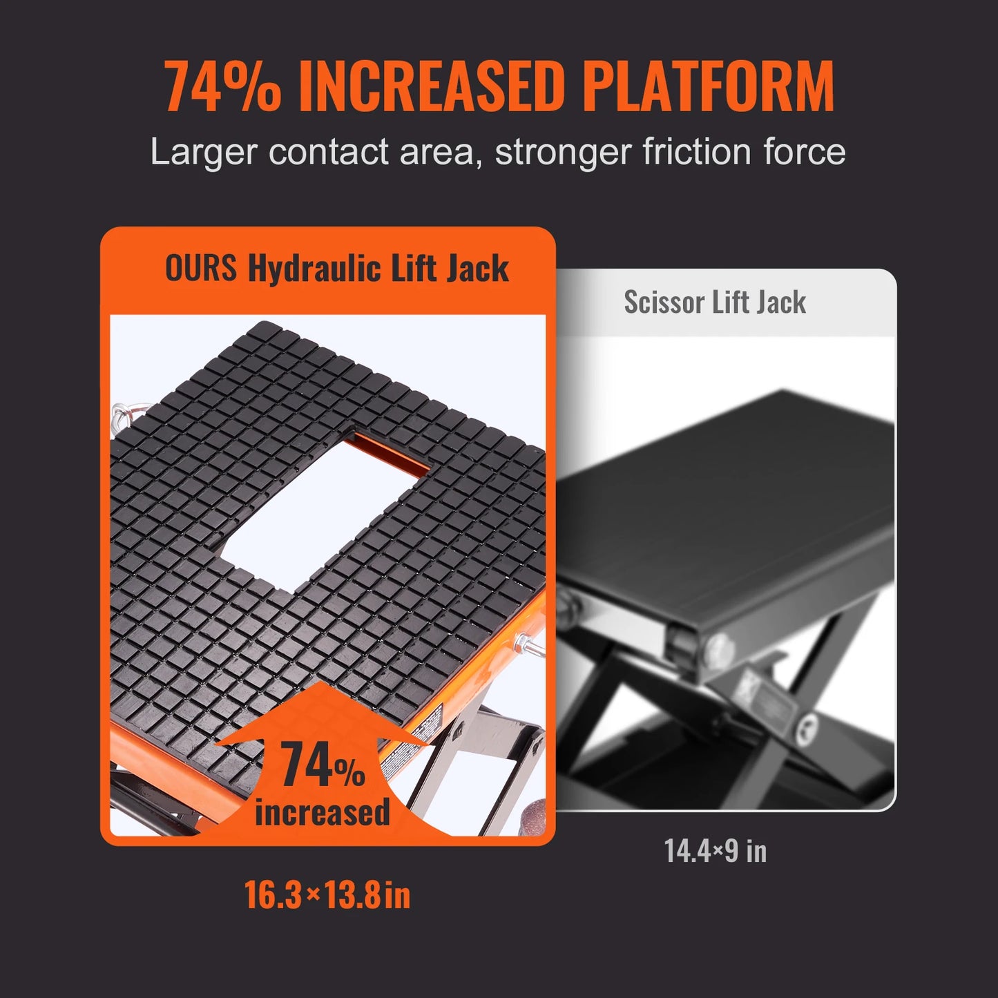 SucceBuy Hydraulic Motorcycle Lift Table Scissor Jack