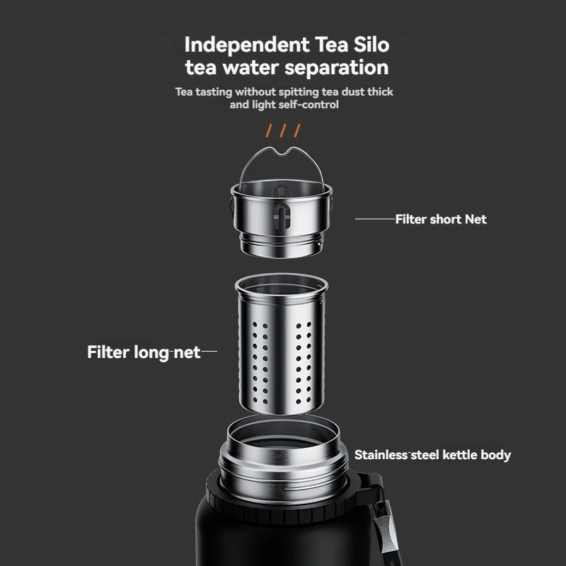 nRMEi Vacuum Thermos Flask Insulated Stainless Water Bottle