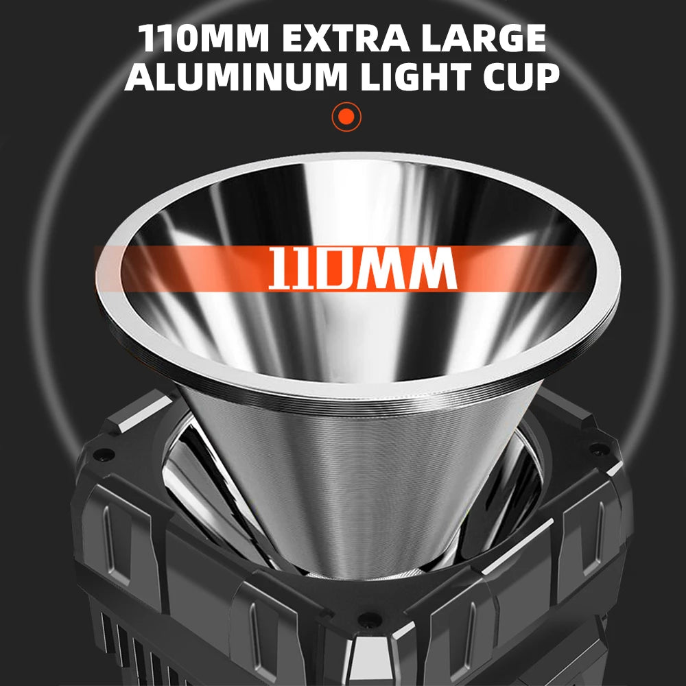 Solar Energy High Power LED Flashlight Type-C Rechargeable Waterproof