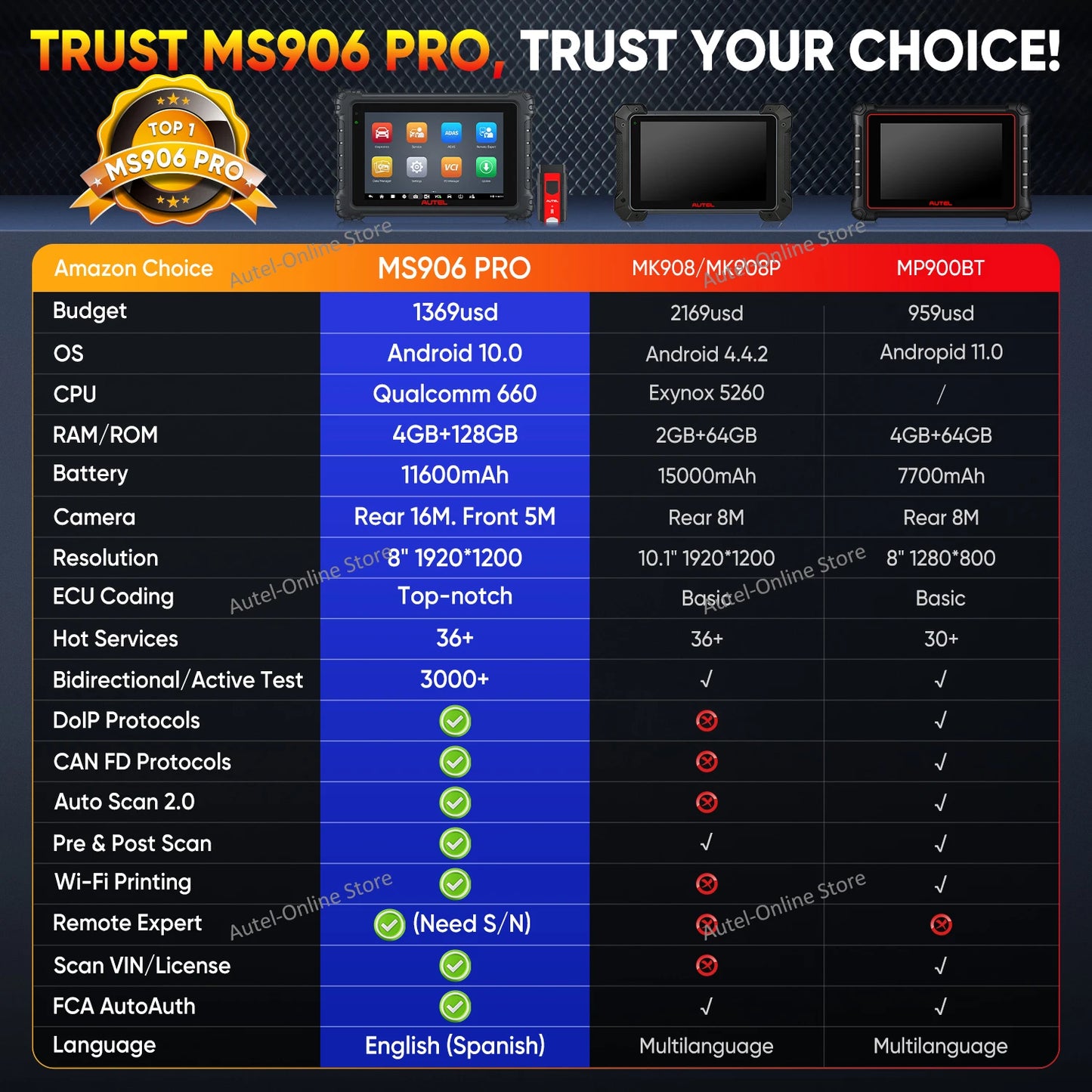 Autel MaxiSys MS906PRO Diagnostic Scanner With ECU Coding DoIP