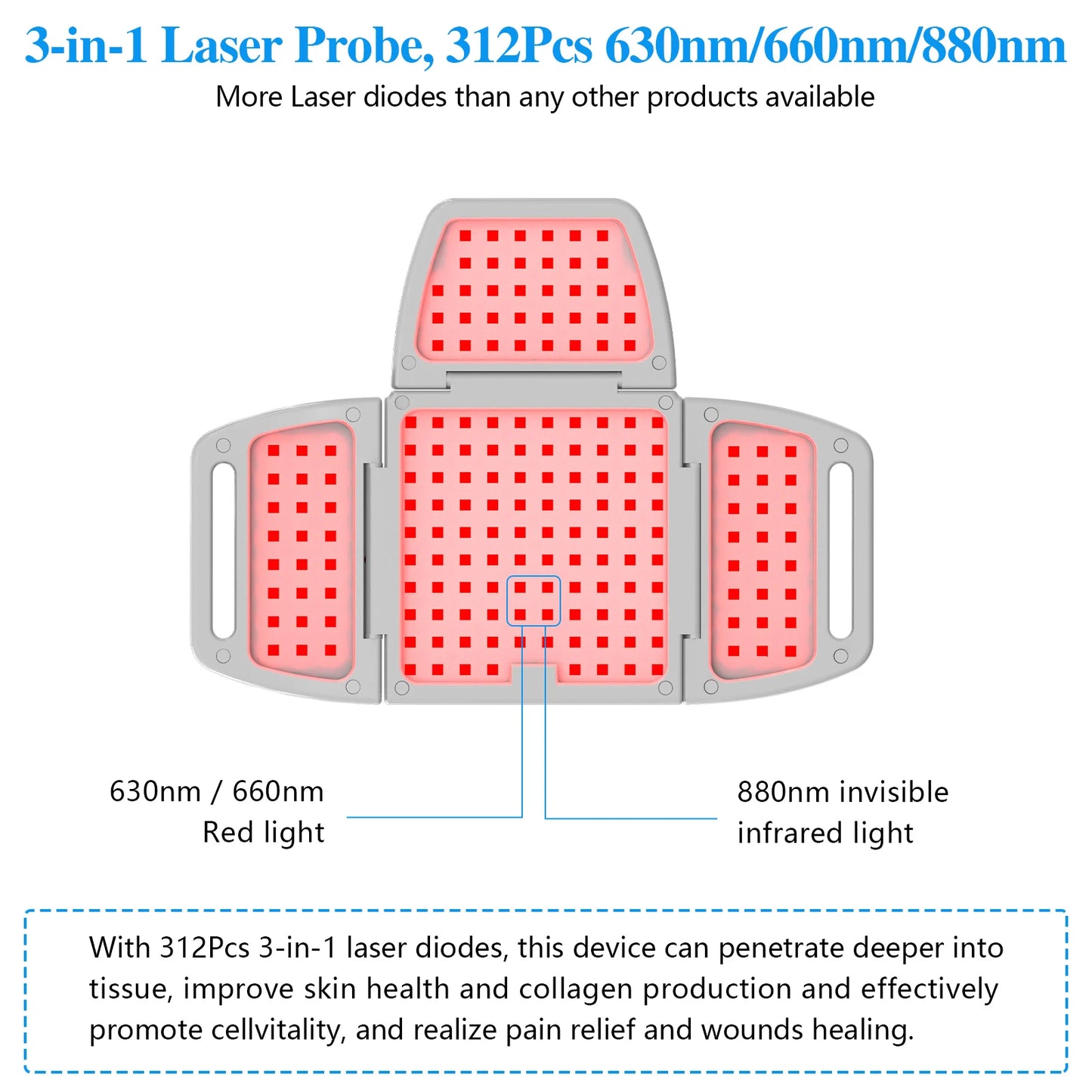 Hign-concerned Red Light Therapy Panel With 312 Diodes
